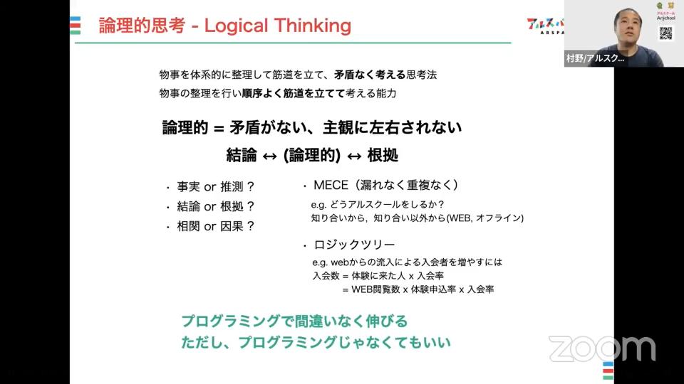 思考力×プログラミング (2)